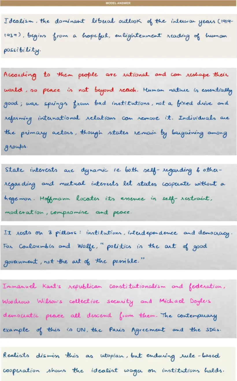 Handwritten model answer — UPSC PSIR 2020, Approaches to International Relations