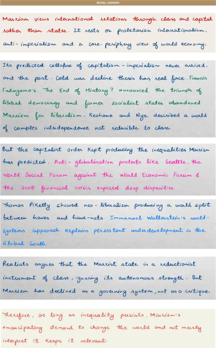 Handwritten model answer — UPSC PSIR 2021, Approaches to International Relations