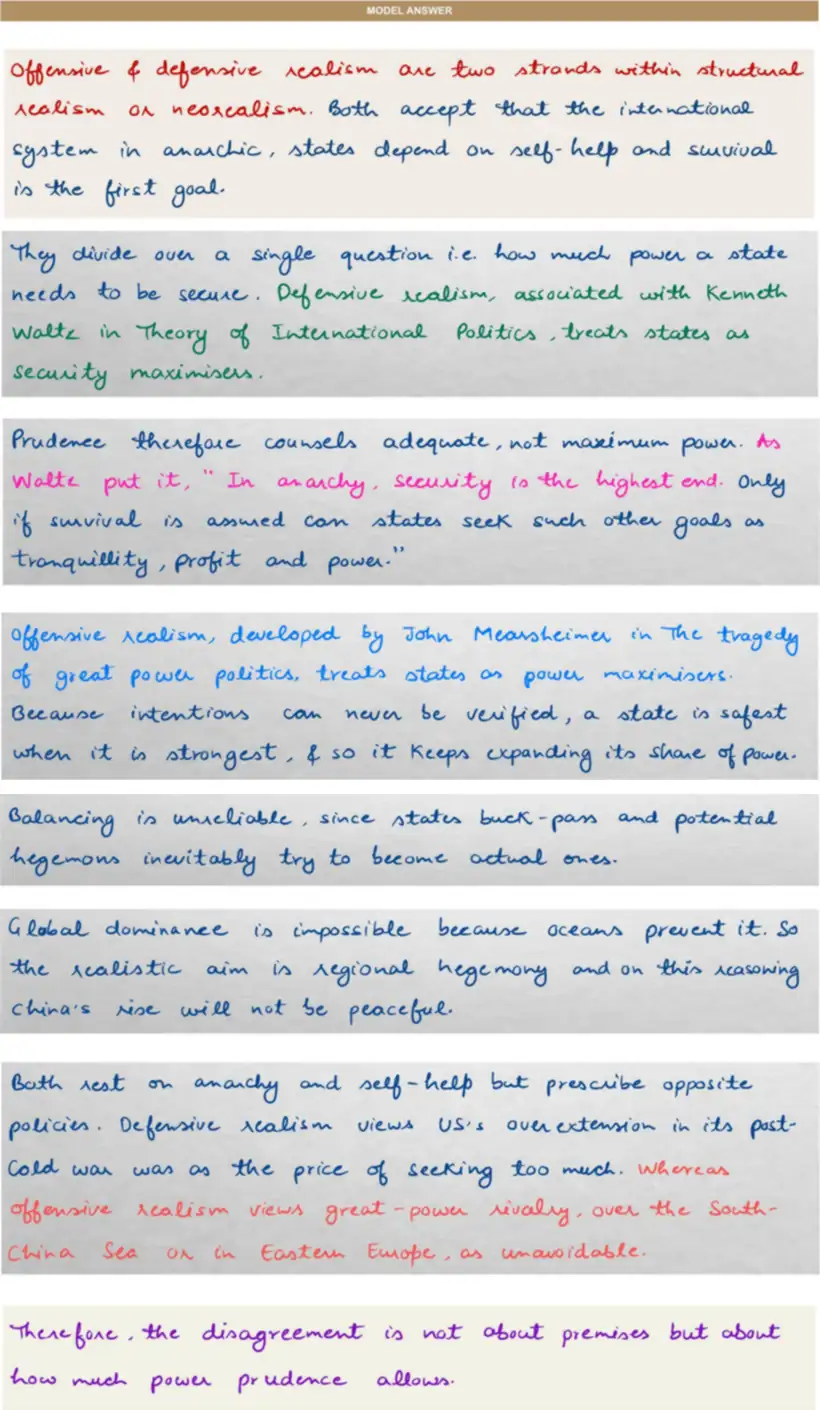 Handwritten model answer — UPSC PSIR 2023, Approaches to International Relations
