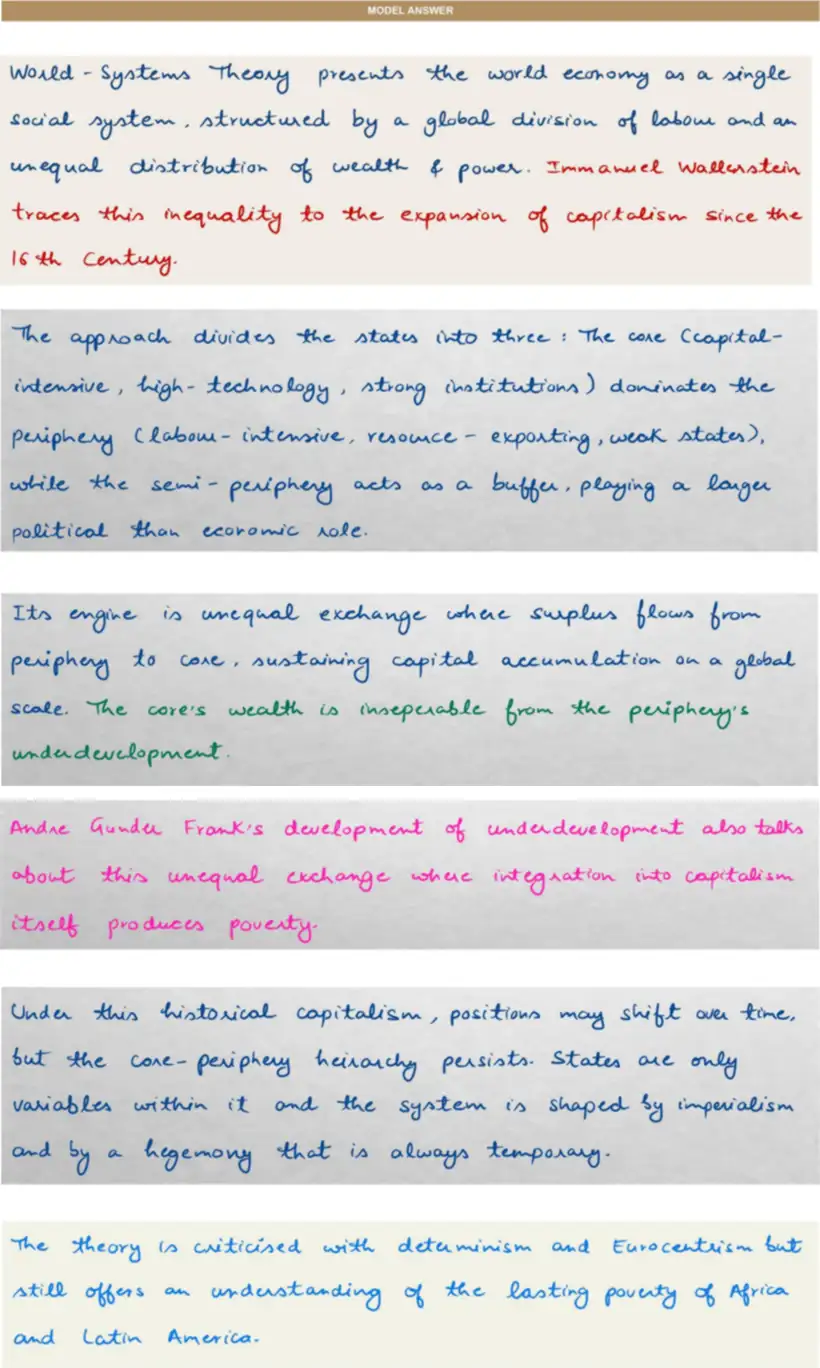 Handwritten model answer — UPSC PSIR 2024, Approaches to International Relations