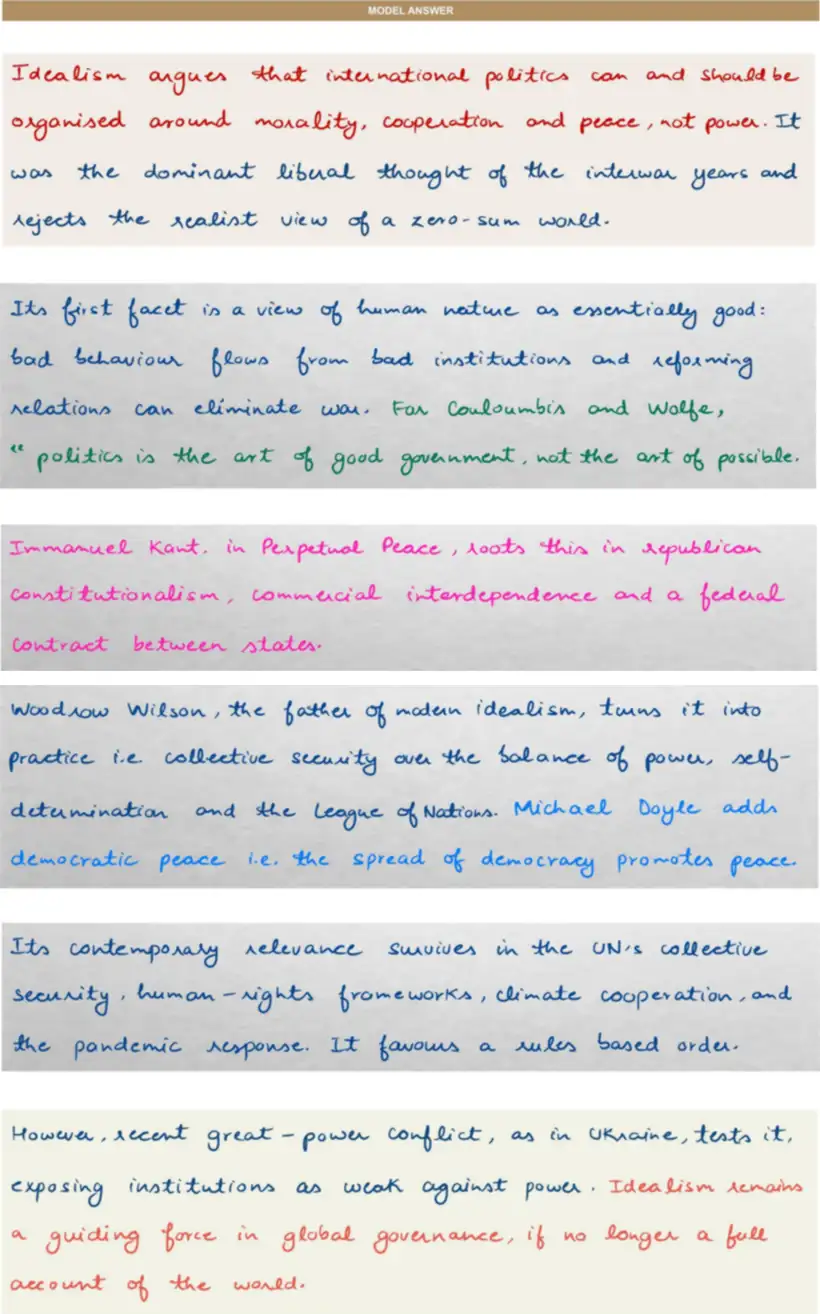 Handwritten model answer — UPSC PSIR 2024, Approaches to International Relations