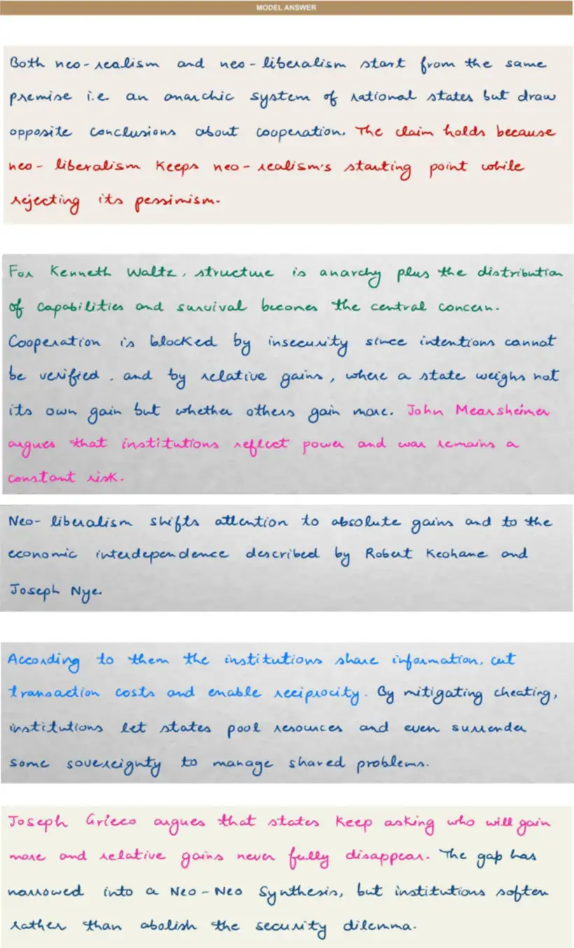 Handwritten model answer — UPSC PSIR 2025, Approaches to International Relations
