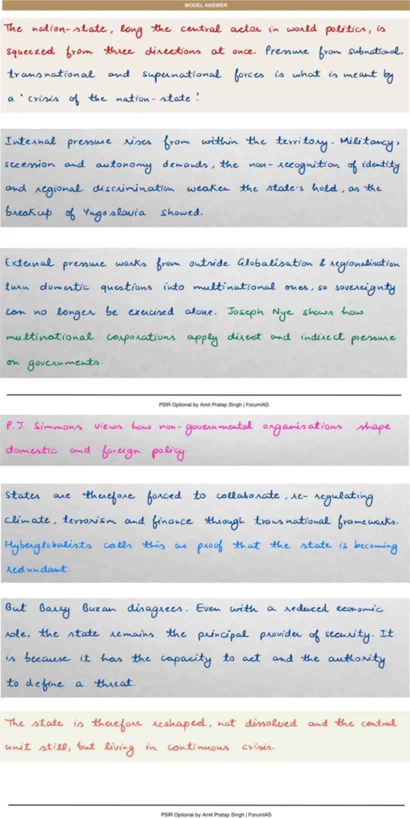 Handwritten model answer — UPSC PSIR 2016, Key Concepts in International Relations