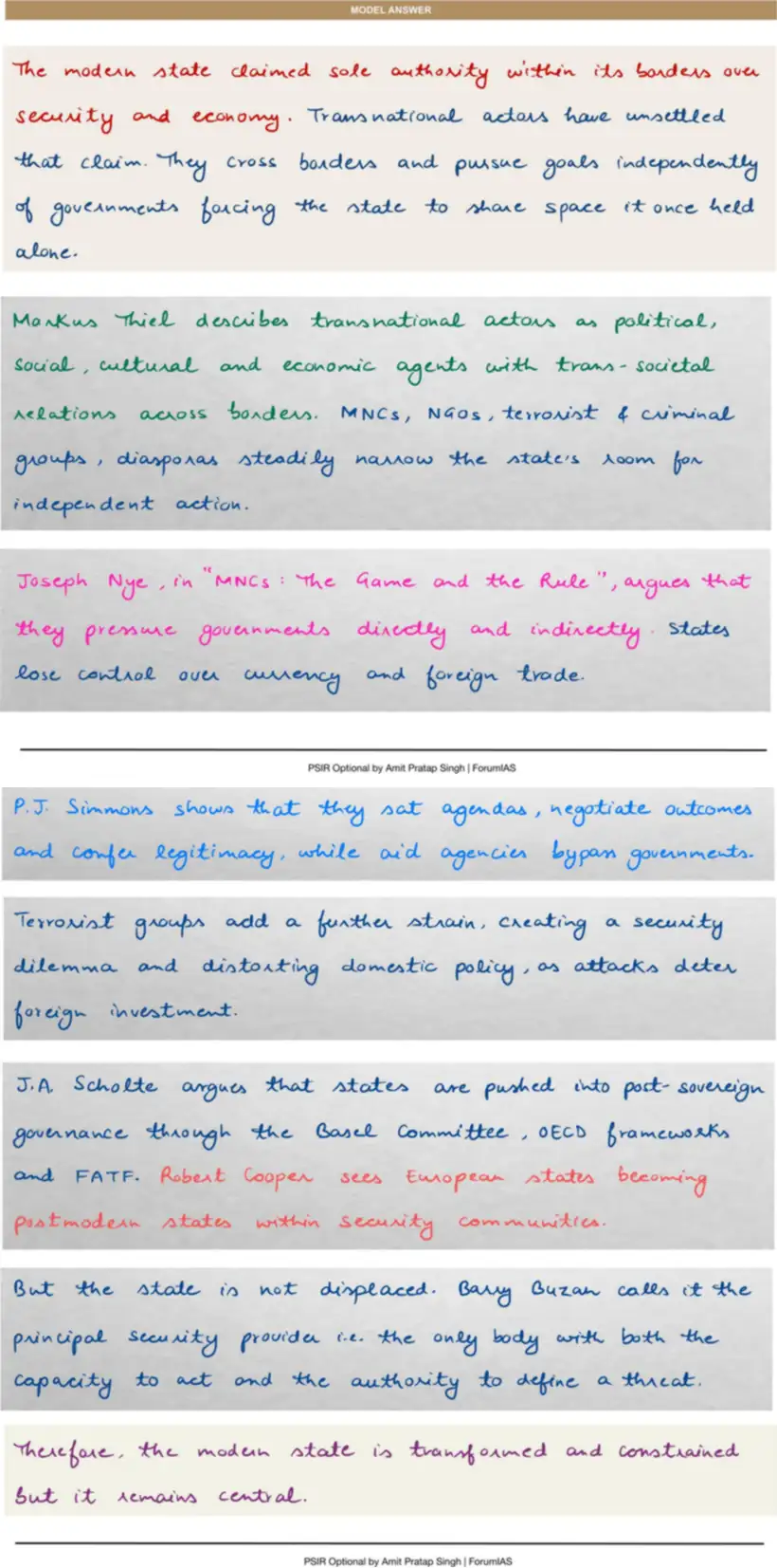 Handwritten model answer — UPSC PSIR 2017, Key Concepts in International Relations