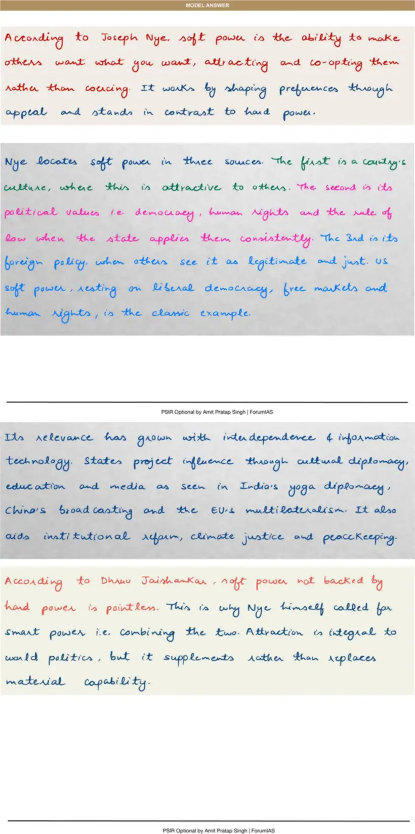 Handwritten model answer — UPSC PSIR 2013, Key Concepts in International Relations