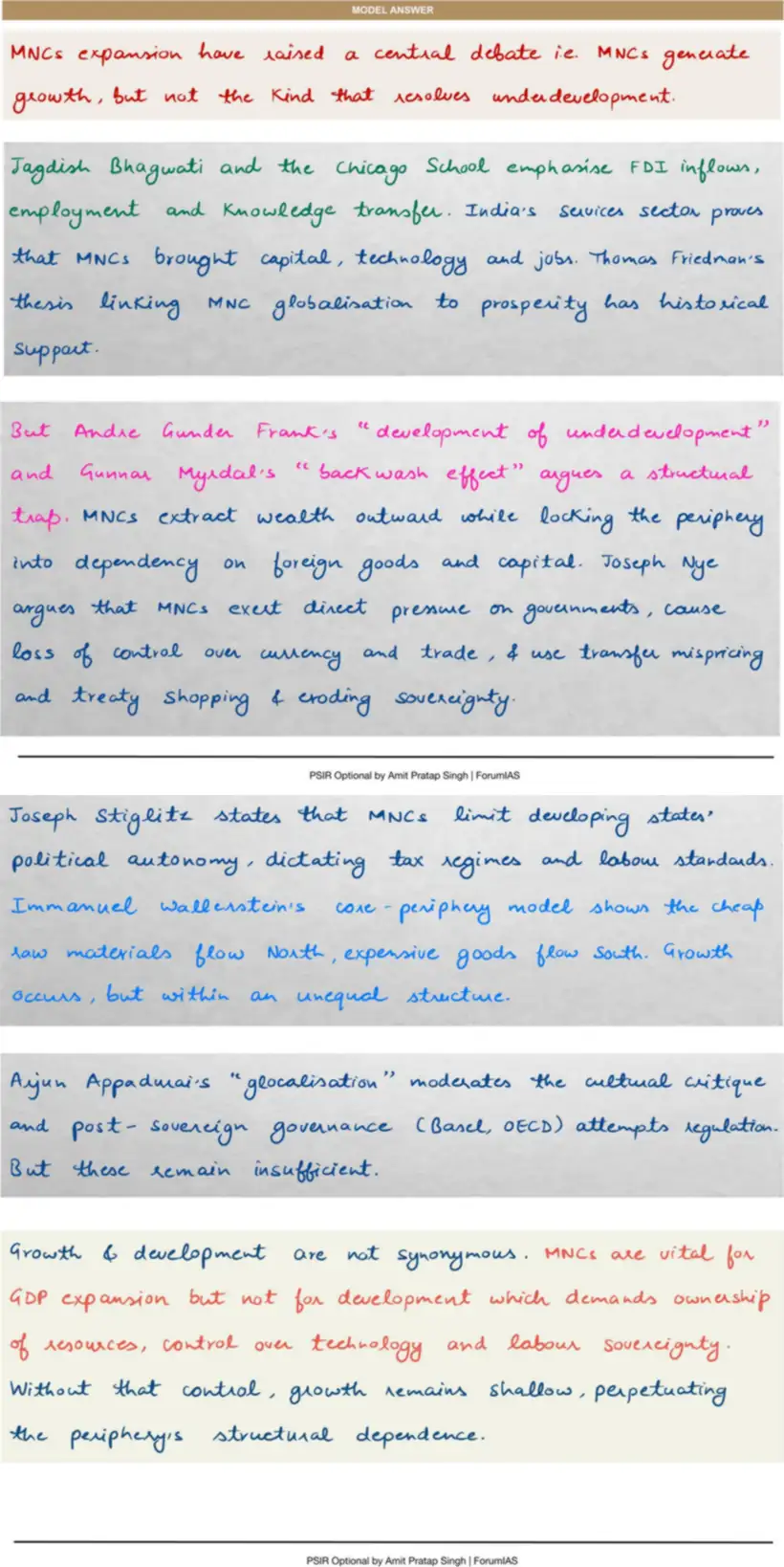 Handwritten model answer — UPSC PSIR 2013, Key Concepts in International Relations