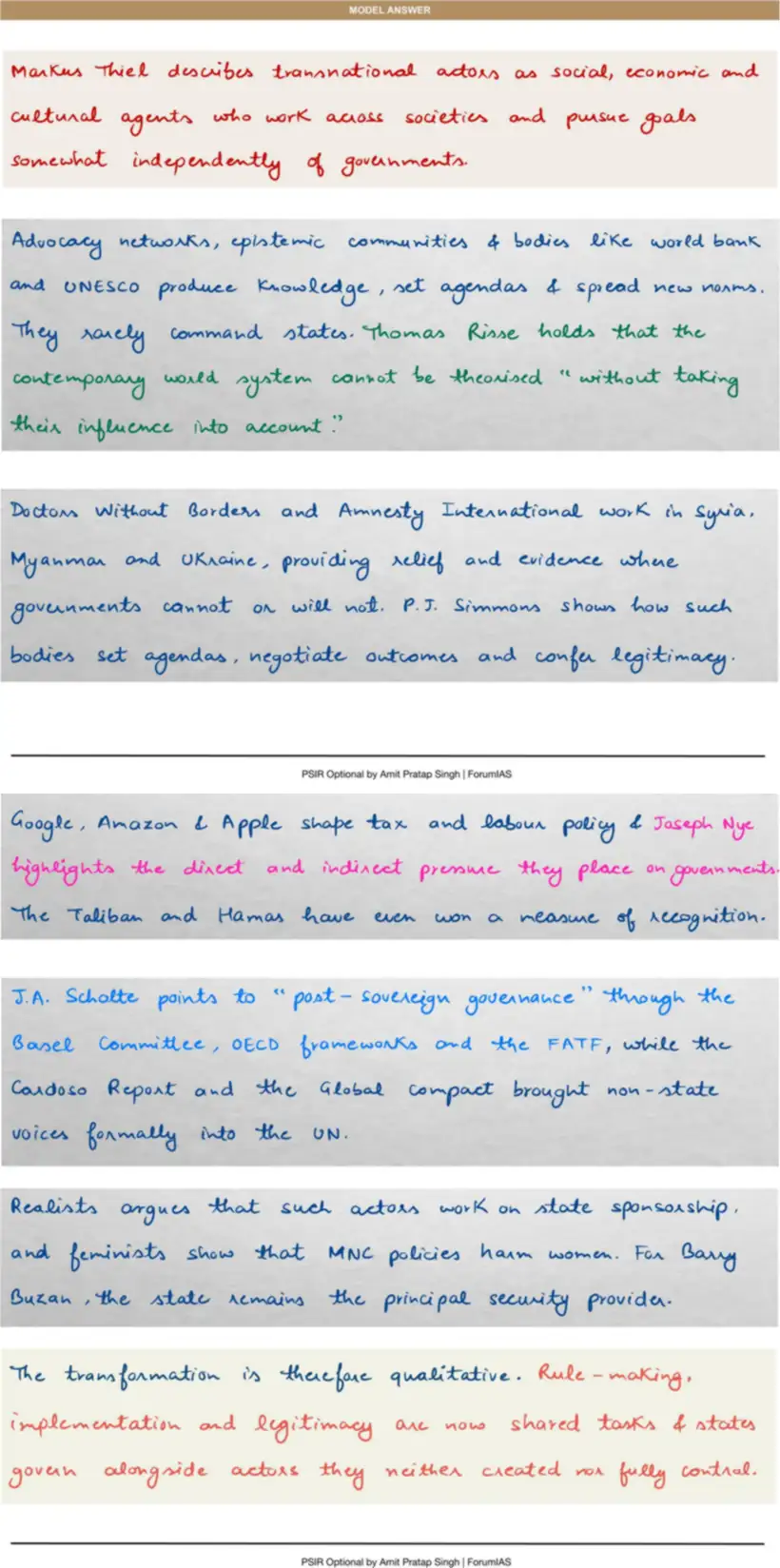 Handwritten model answer — UPSC PSIR 2025, Key Concepts in International Relations