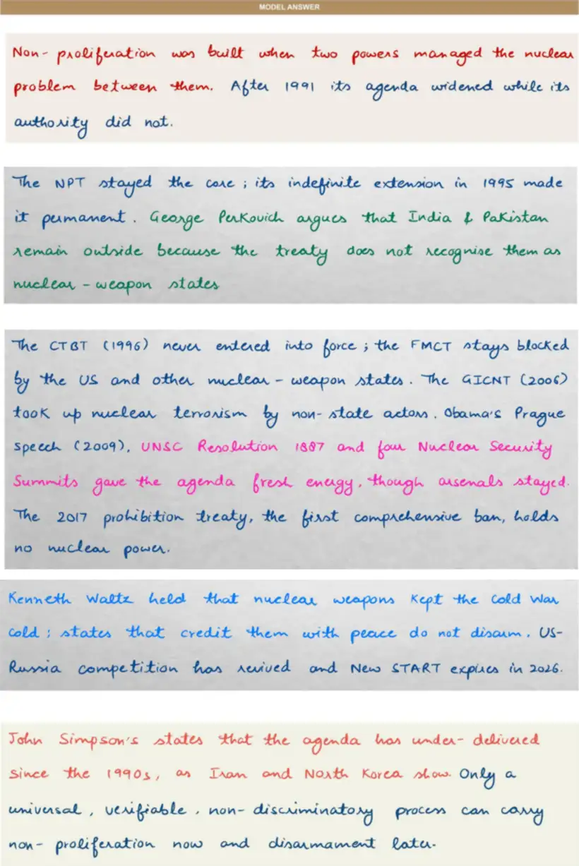 Handwritten model answer — UPSC PSIR 2016, Changing International Political Order
