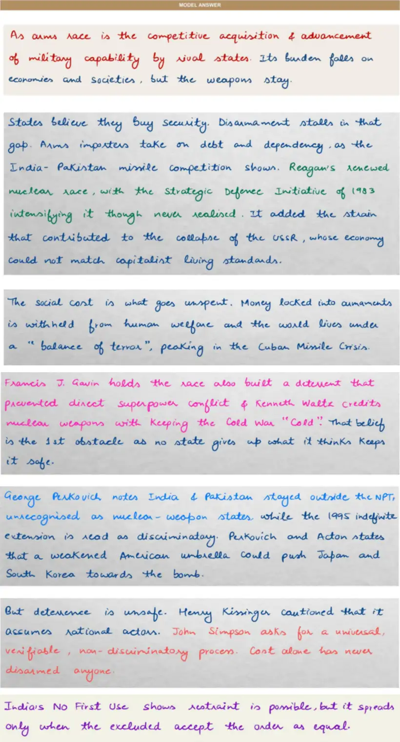 Handwritten model answer — UPSC PSIR 2016, Changing International Political Order