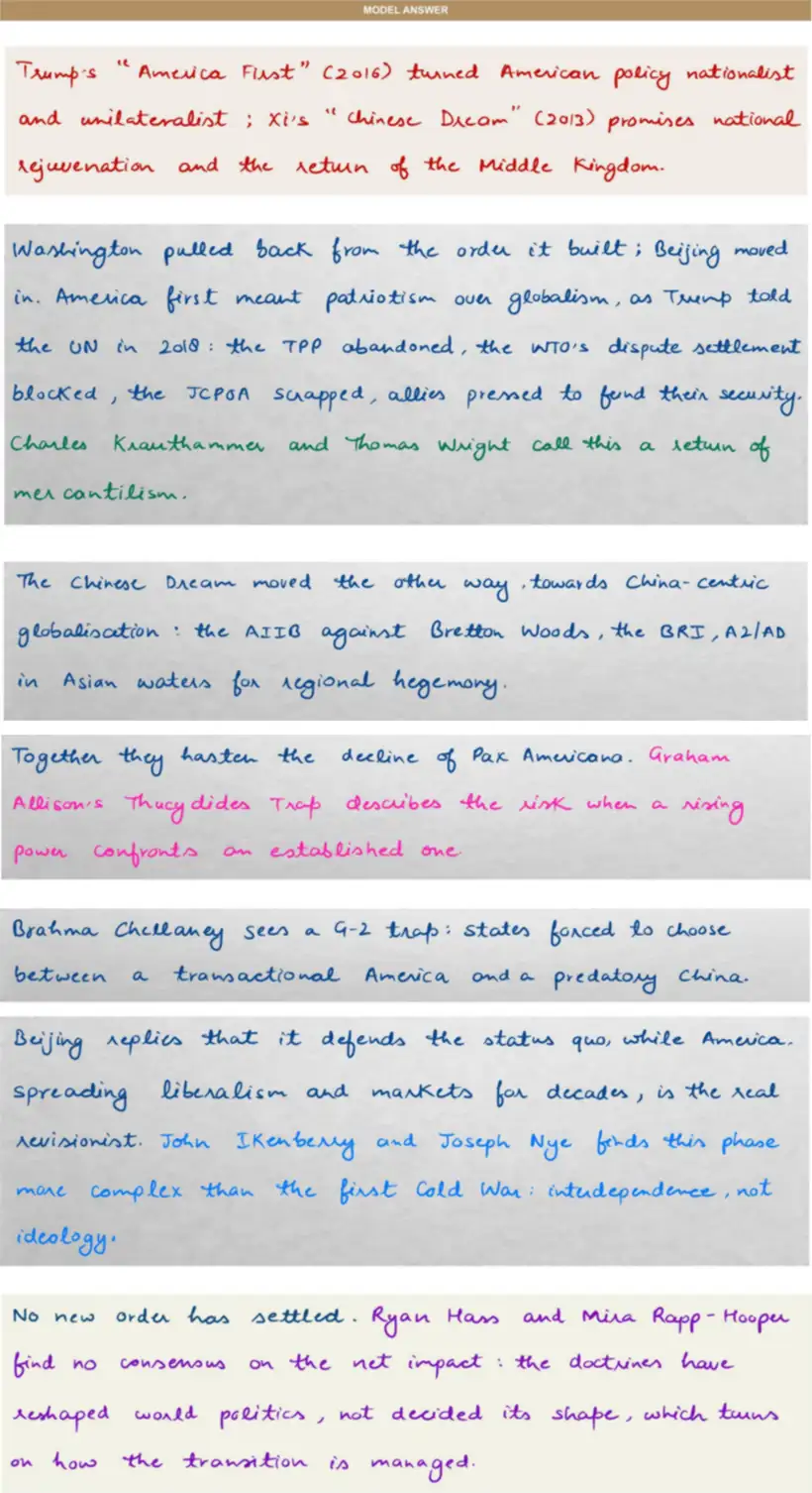 Handwritten model answer — UPSC PSIR 2013, Changing International Political Order