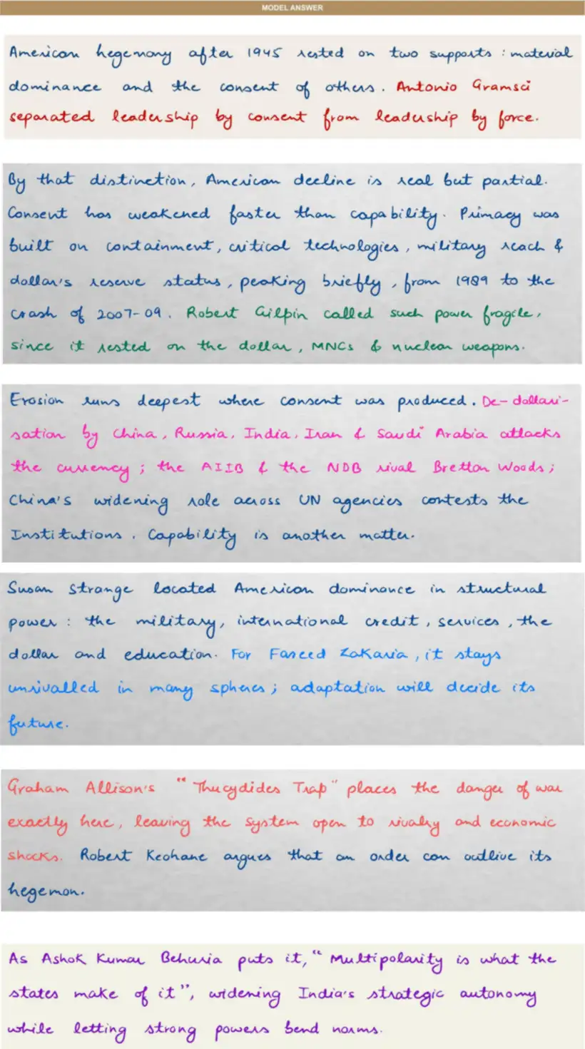 Handwritten model answer — UPSC PSIR 2021, Changing International Political Order