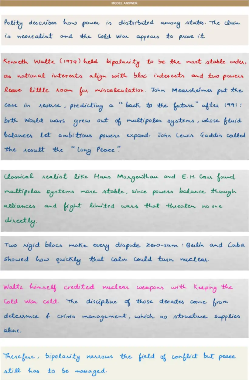 Handwritten model answer — UPSC PSIR 2022, Changing International Political Order