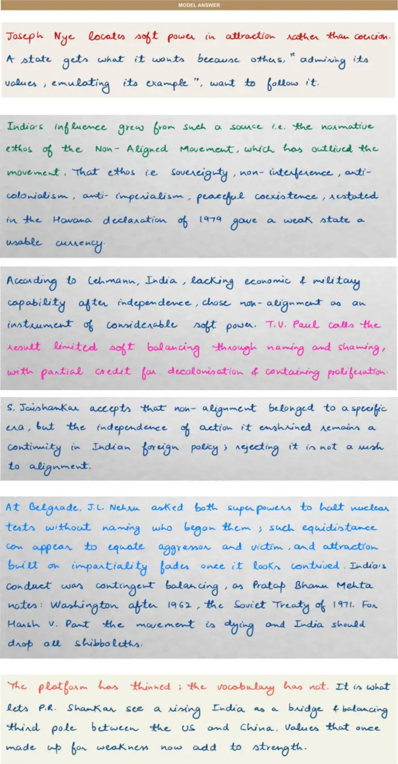 Handwritten model answer — UPSC PSIR 2023, Changing International Political Order