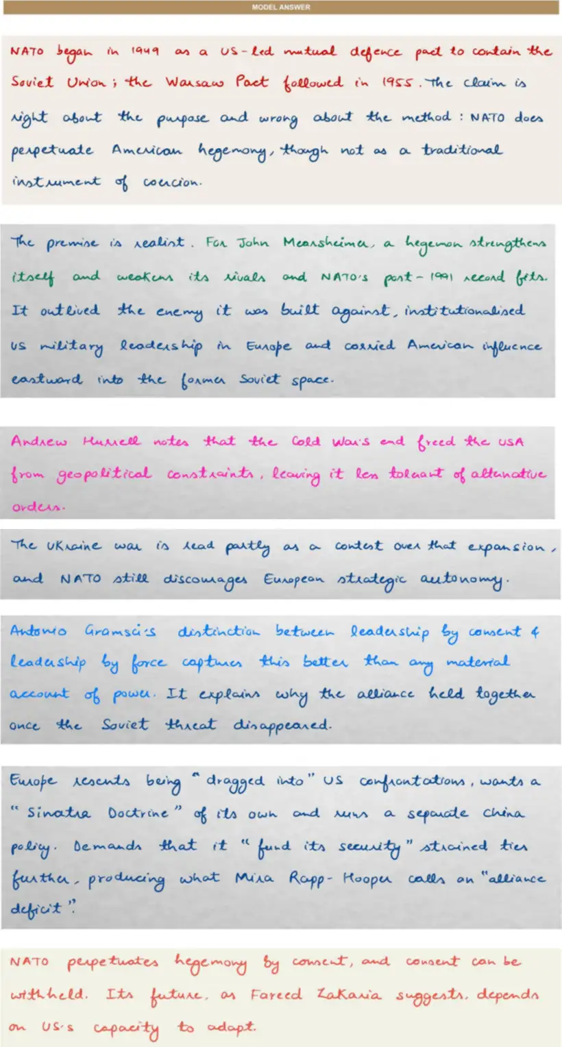 Handwritten model answer — UPSC PSIR 2024, Changing International Political Order