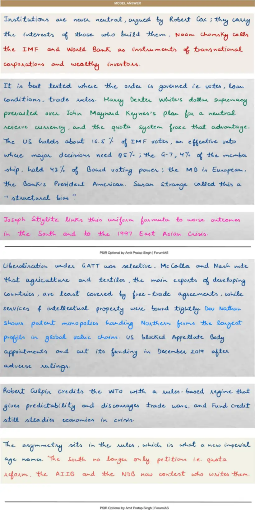 Handwritten model answer — UPSC PSIR 2016, Evolution of the International Economic System