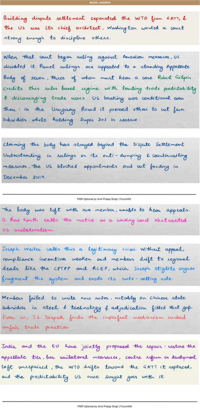 Handwritten model answer — UPSC PSIR 2020, Evolution of the International Economic System