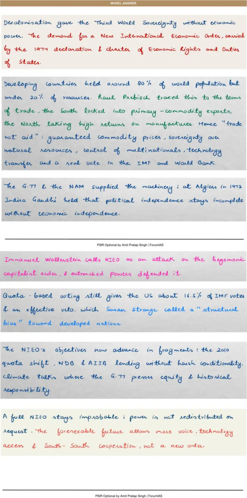 Handwritten model answer — UPSC PSIR 2020, Evolution of the International Economic System
