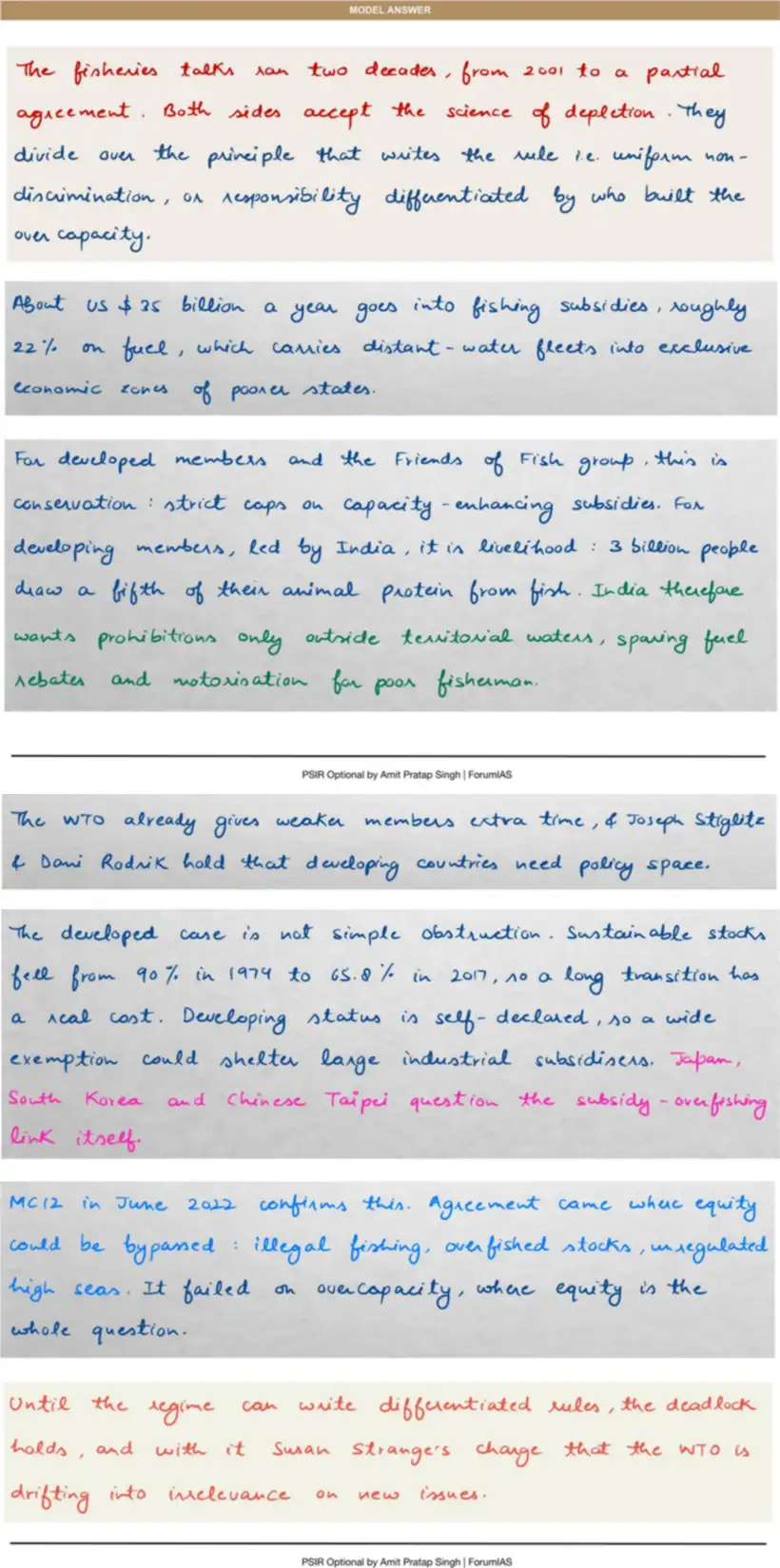 Handwritten model answer — UPSC PSIR 2022, Evolution of the International Economic System