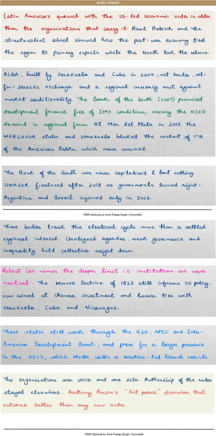 Handwritten model answer — UPSC PSIR 2025, Evolution of the International Economic System