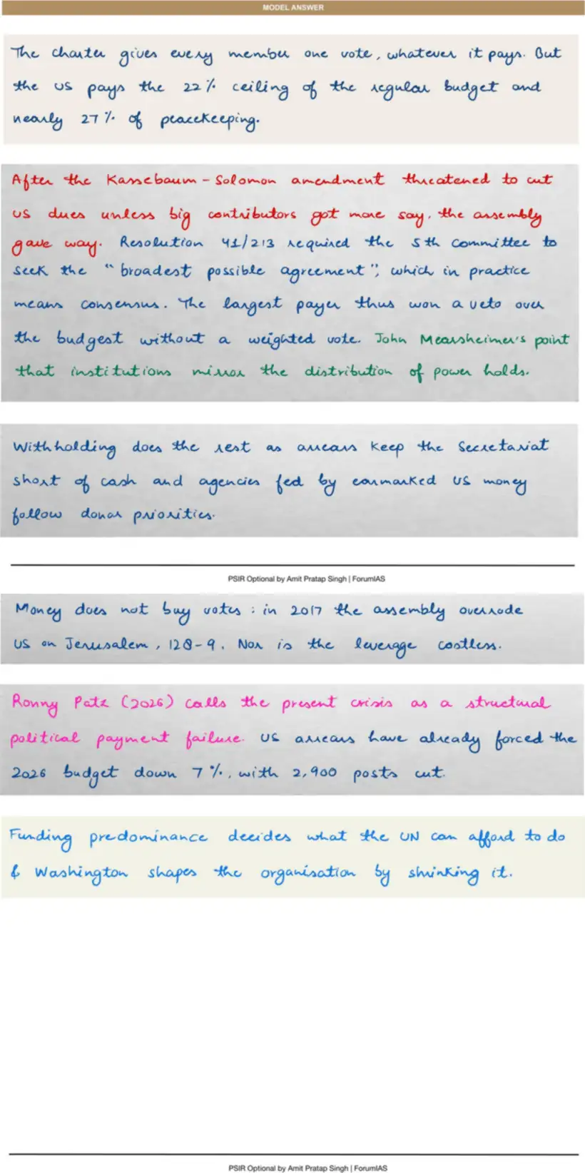 Handwritten model answer — UPSC PSIR 2019, The United Nations