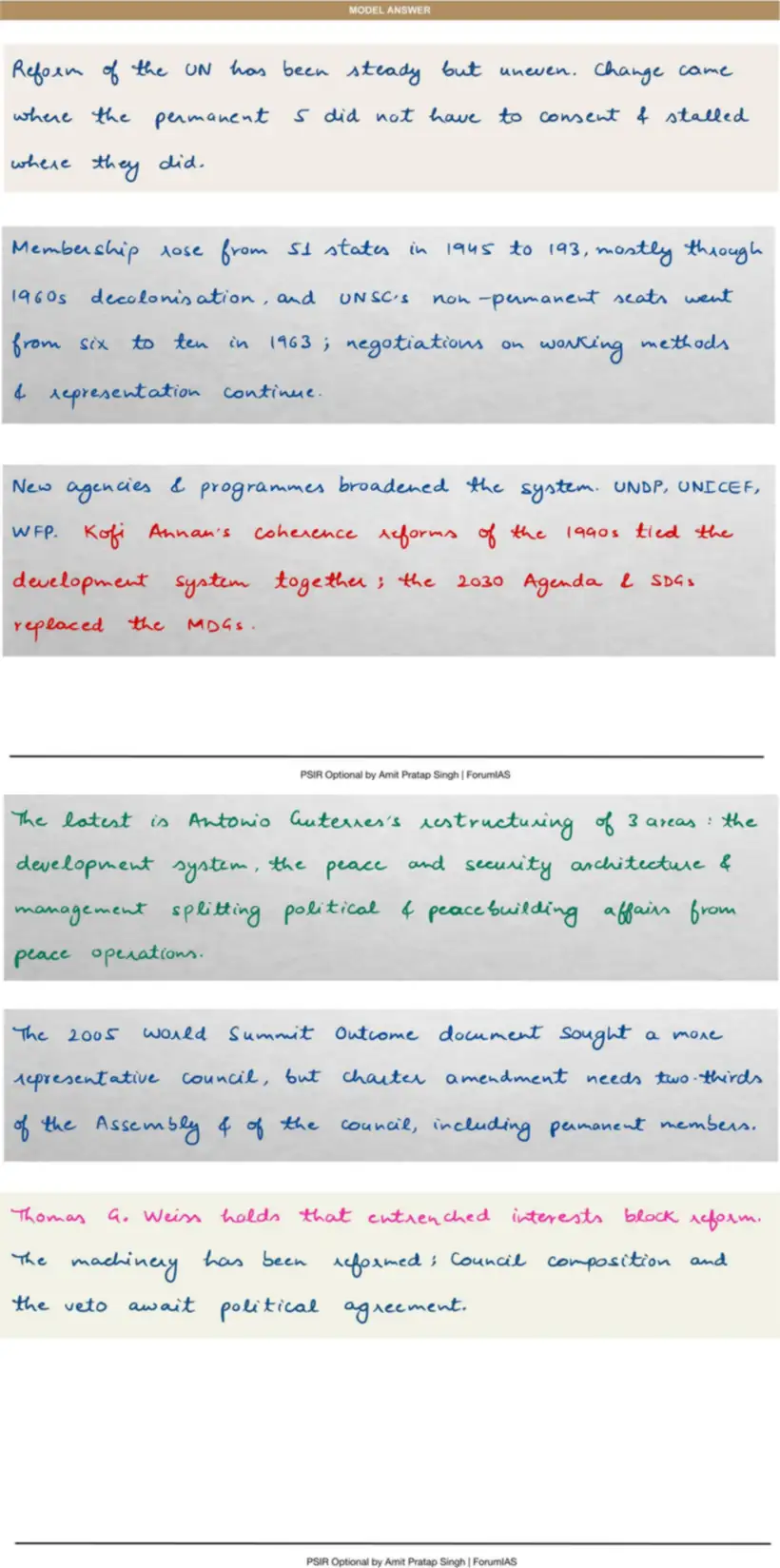 Handwritten model answer — UPSC PSIR 2021, The United Nations