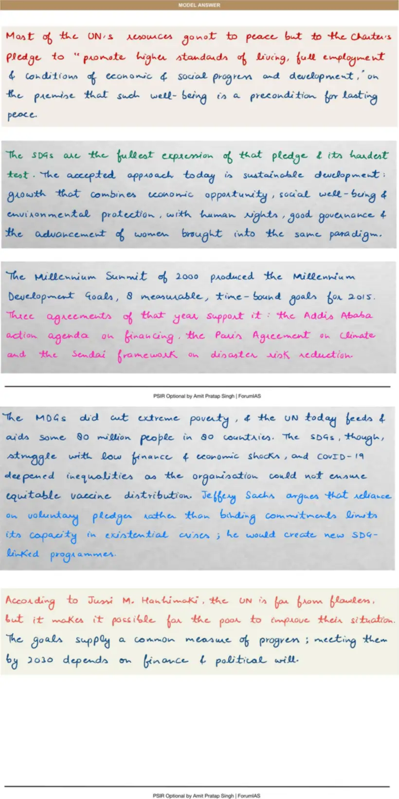 Handwritten model answer — UPSC PSIR 2021, The United Nations