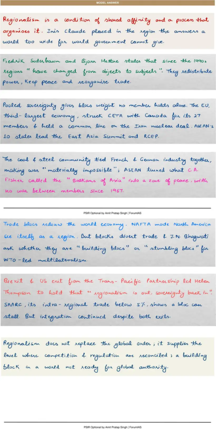 Handwritten model answer — UPSC PSIR 2016, Regionalisation of World Politics