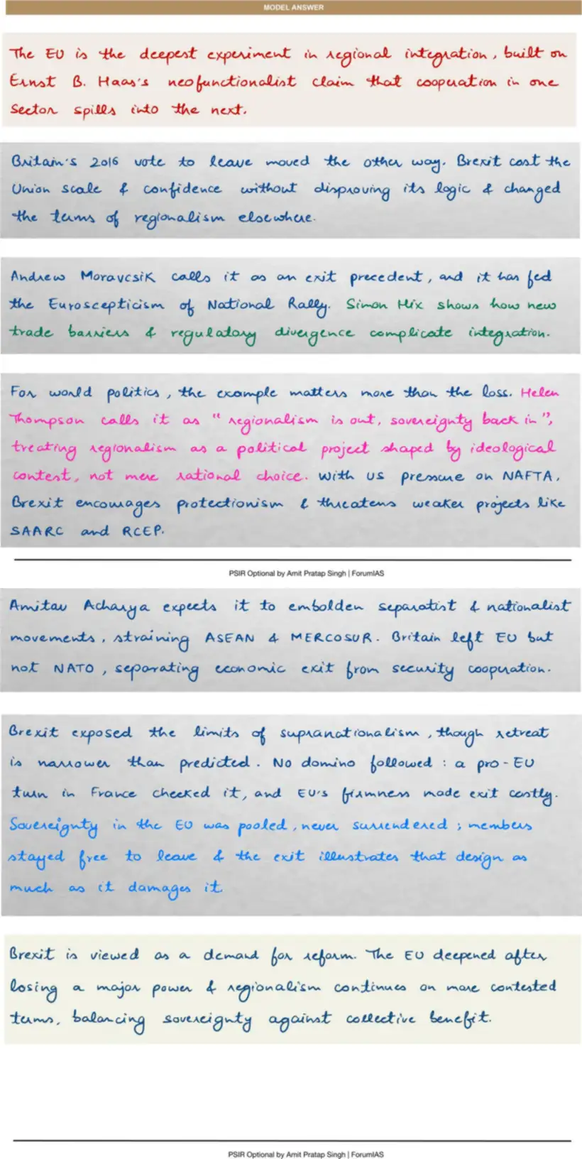 Handwritten model answer — UPSC PSIR 2017, Regionalisation of World Politics