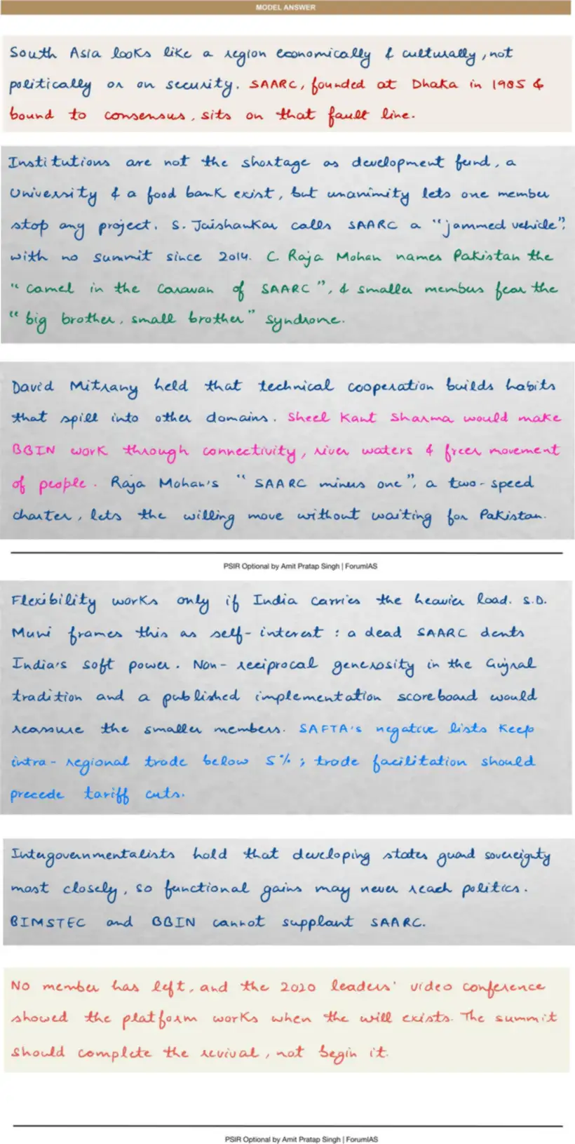 Handwritten model answer — UPSC PSIR 2013, Regionalisation of World Politics