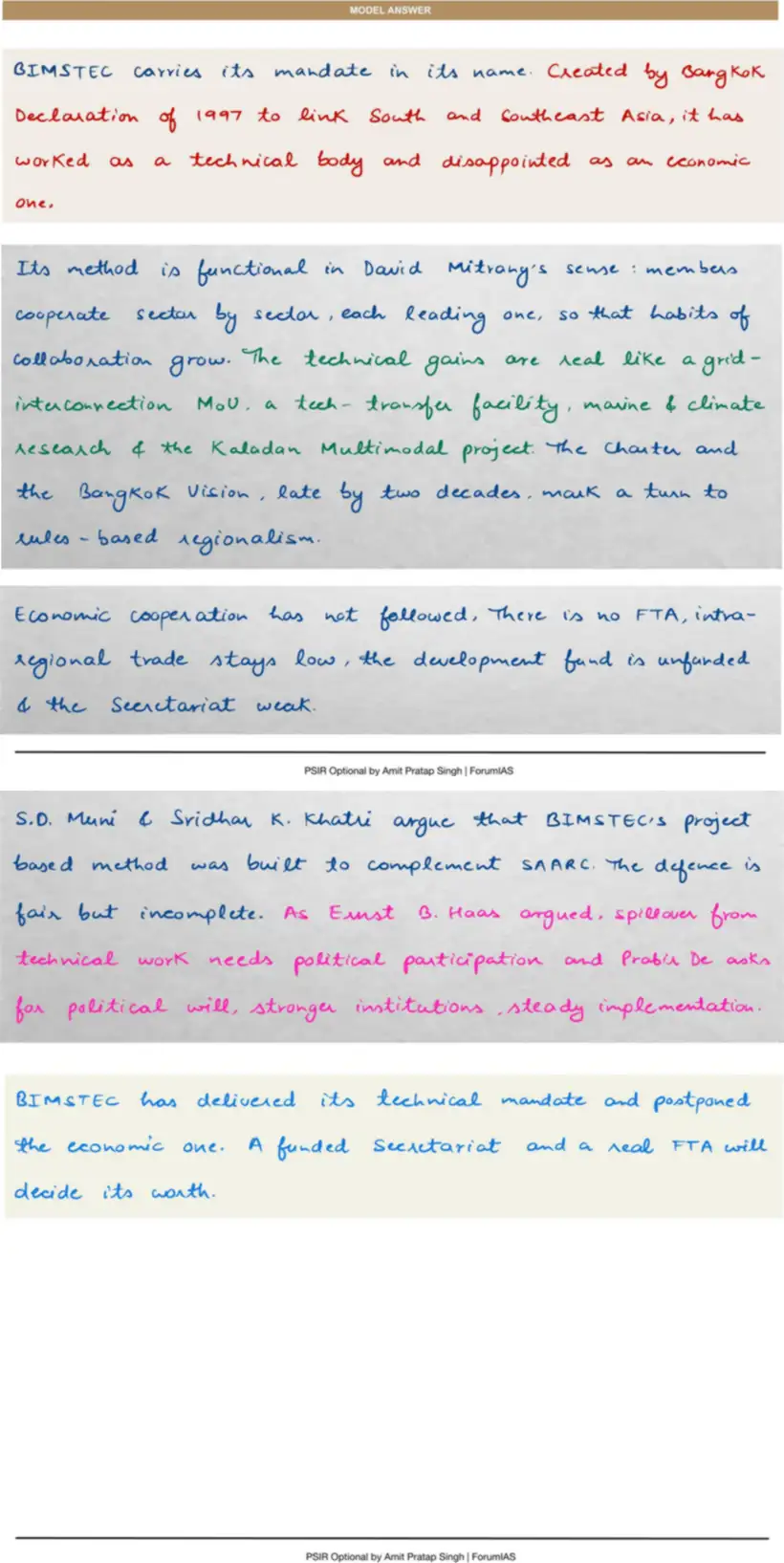 Handwritten model answer — UPSC PSIR 2019, Regionalisation of World Politics