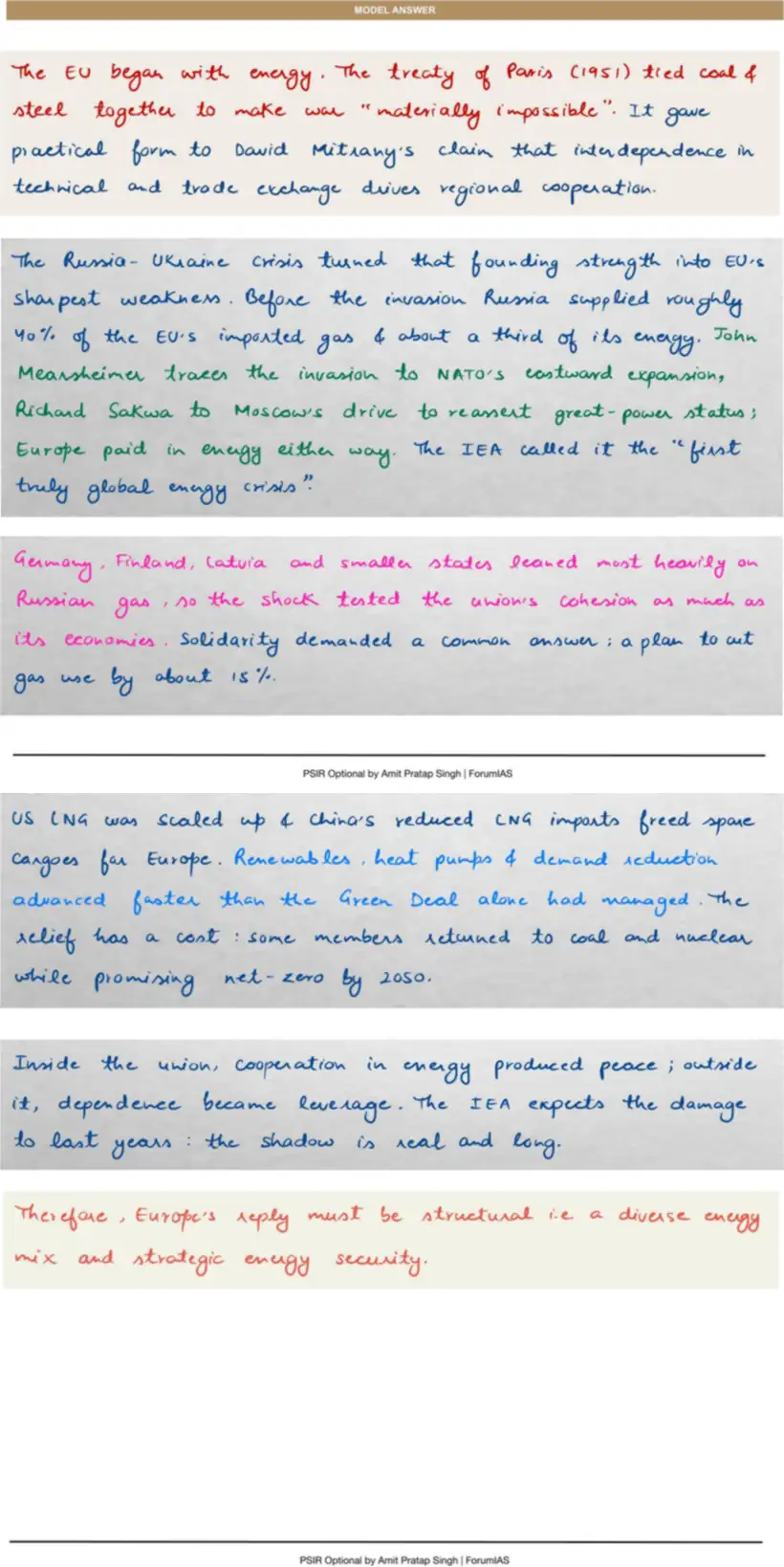 Handwritten model answer — UPSC PSIR 2022, Regionalisation of World Politics
