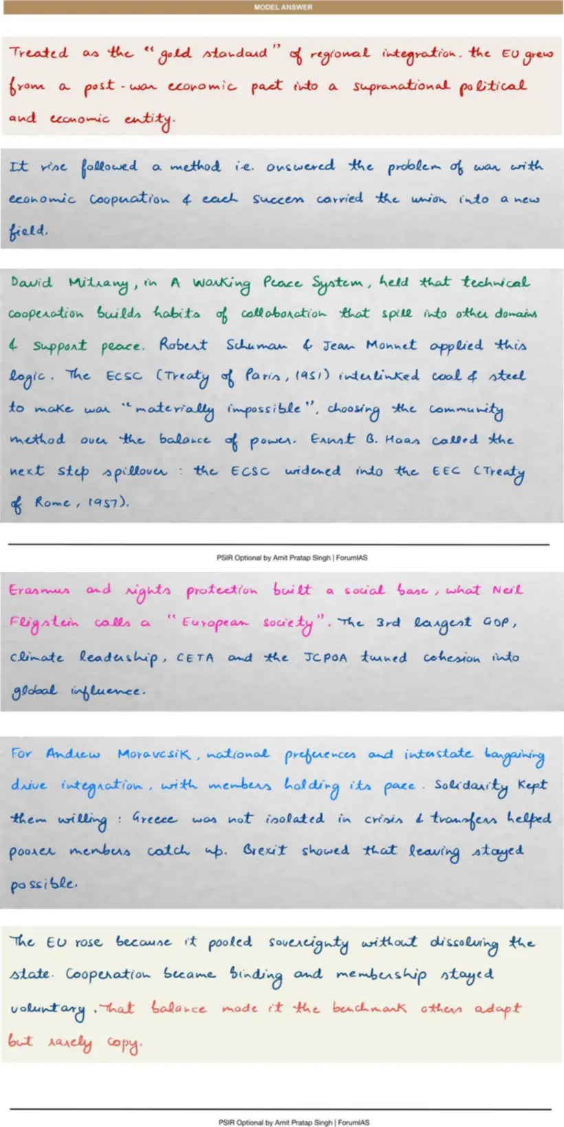Handwritten model answer — UPSC PSIR 2023, Regionalisation of World Politics