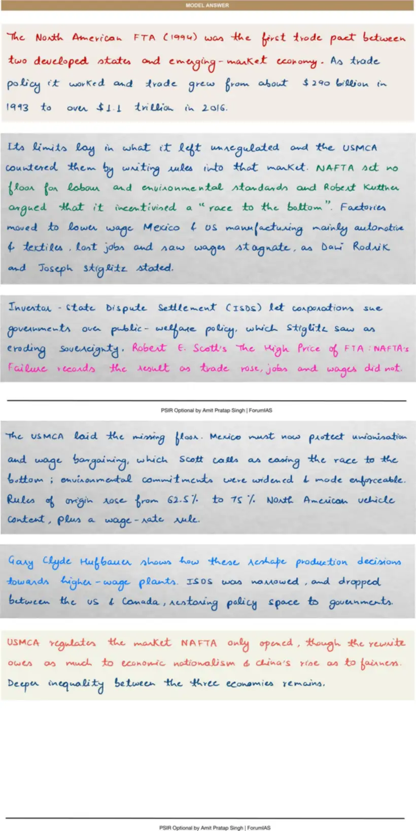 Handwritten model answer — UPSC PSIR 2024, Regionalisation of World Politics