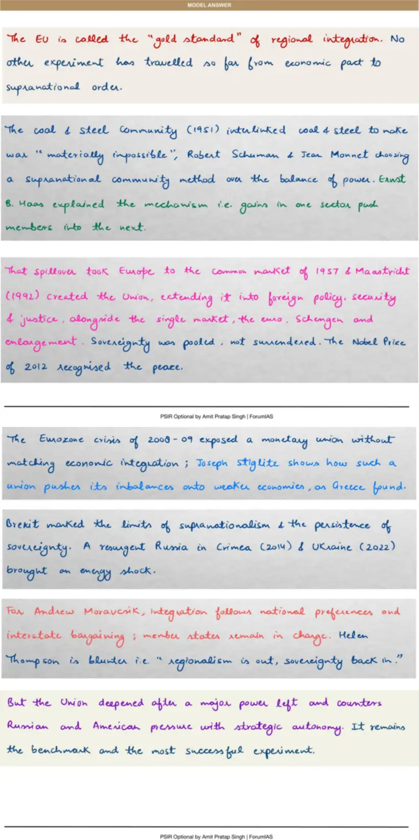 Handwritten model answer — UPSC PSIR 2024, Regionalisation of World Politics