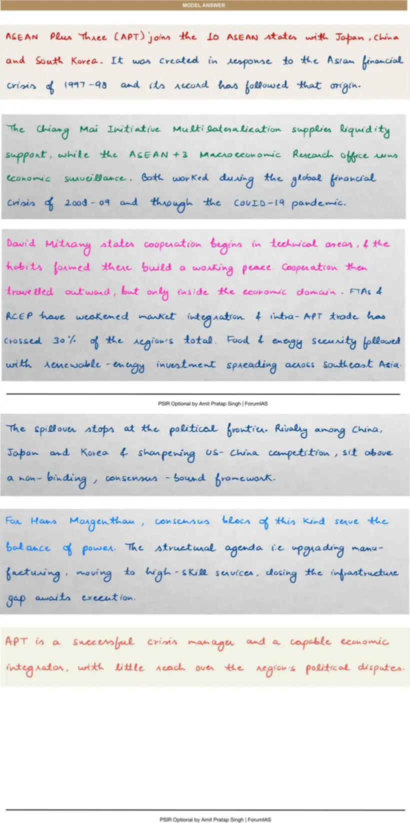 Handwritten model answer — UPSC PSIR 2025, Regionalisation of World Politics