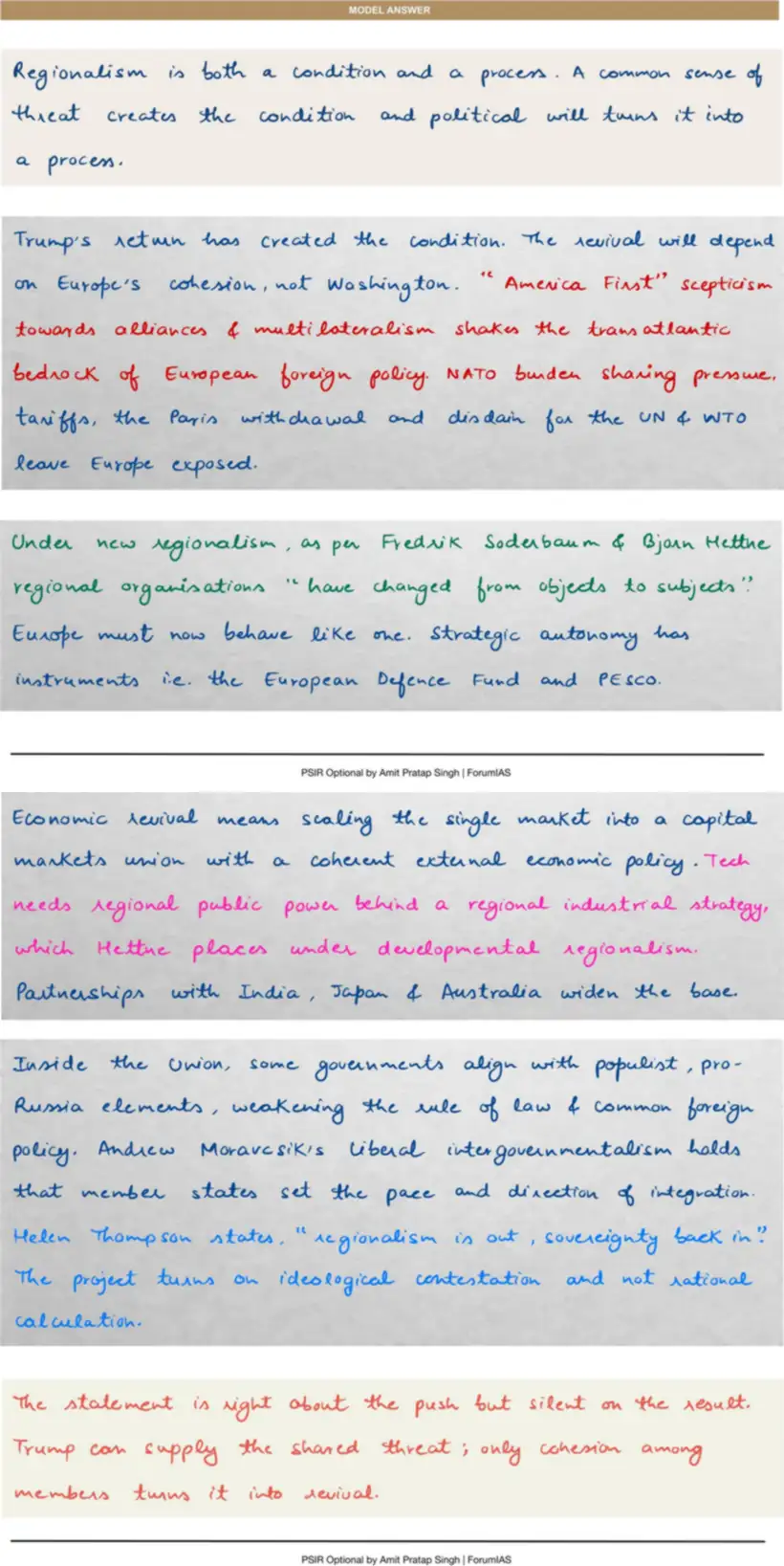 Handwritten model answer — UPSC PSIR 2025, Regionalisation of World Politics