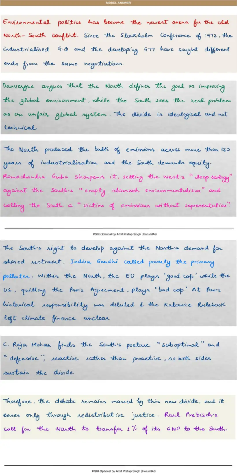 Handwritten model answer — UPSC PSIR 2013, Contemporary Global Concerns — I