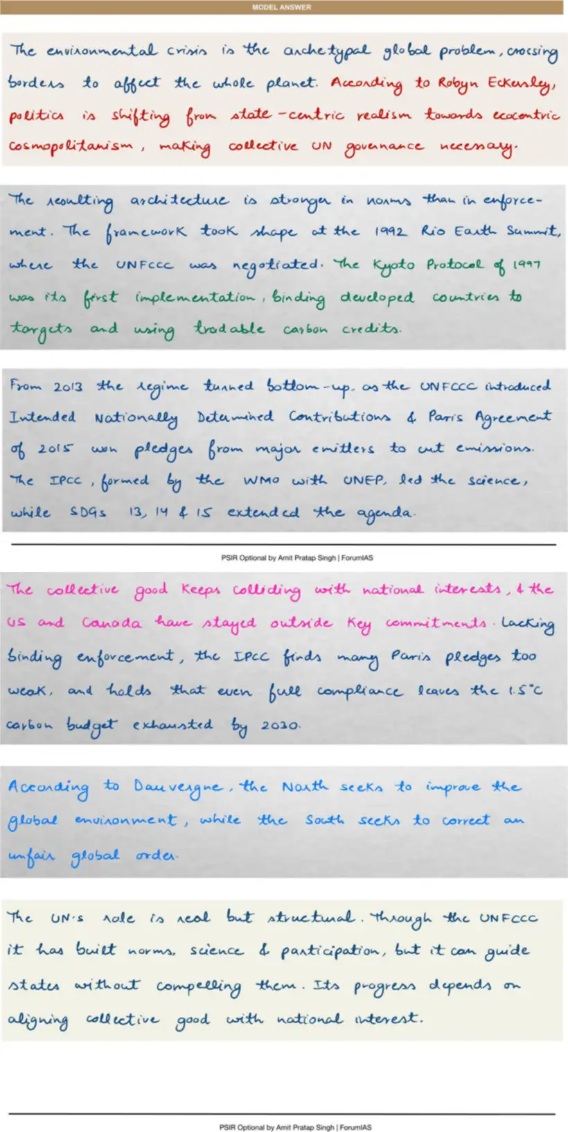 Handwritten model answer — UPSC PSIR 2020, Contemporary Global Concerns — I