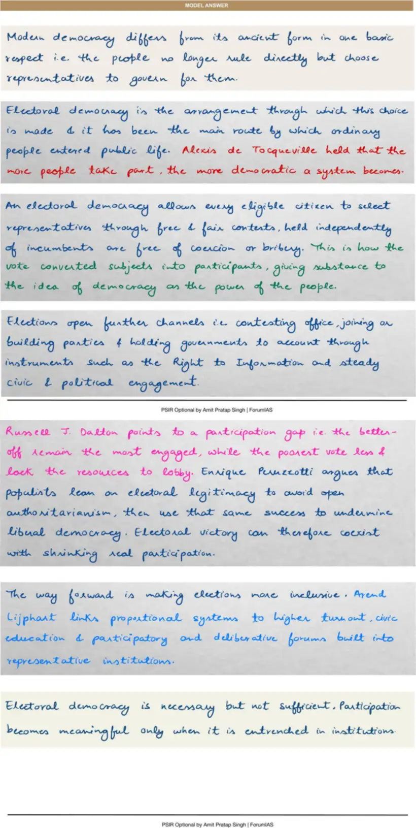 Handwritten model answer — UPSC PSIR 2022, Contemporary Global Concerns — I