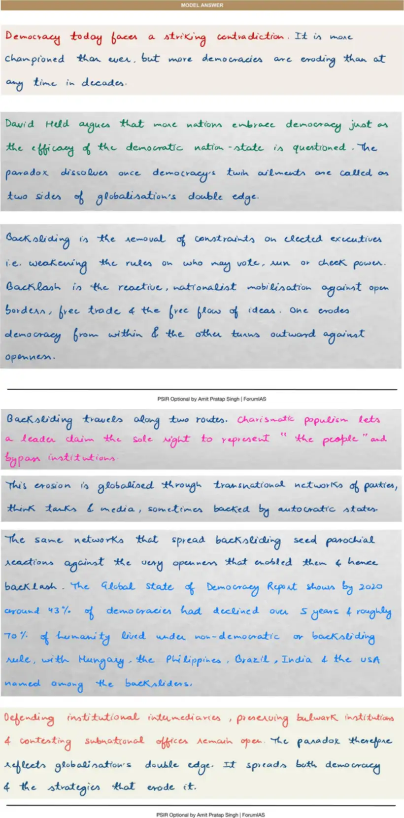 Handwritten model answer — UPSC PSIR 2025, Contemporary Global Concerns — I