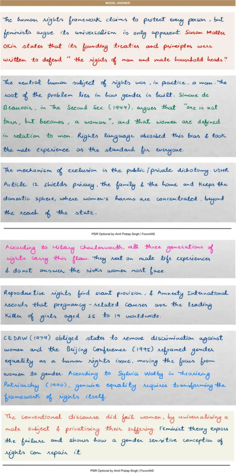 Handwritten model answer — UPSC PSIR 2018, Contemporary Global Concerns — II