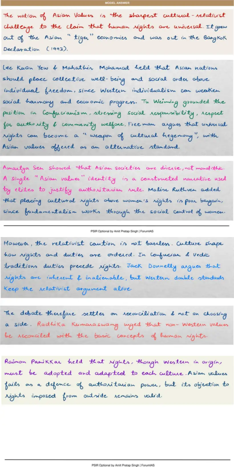 Handwritten model answer — UPSC PSIR 2018, Contemporary Global Concerns — II