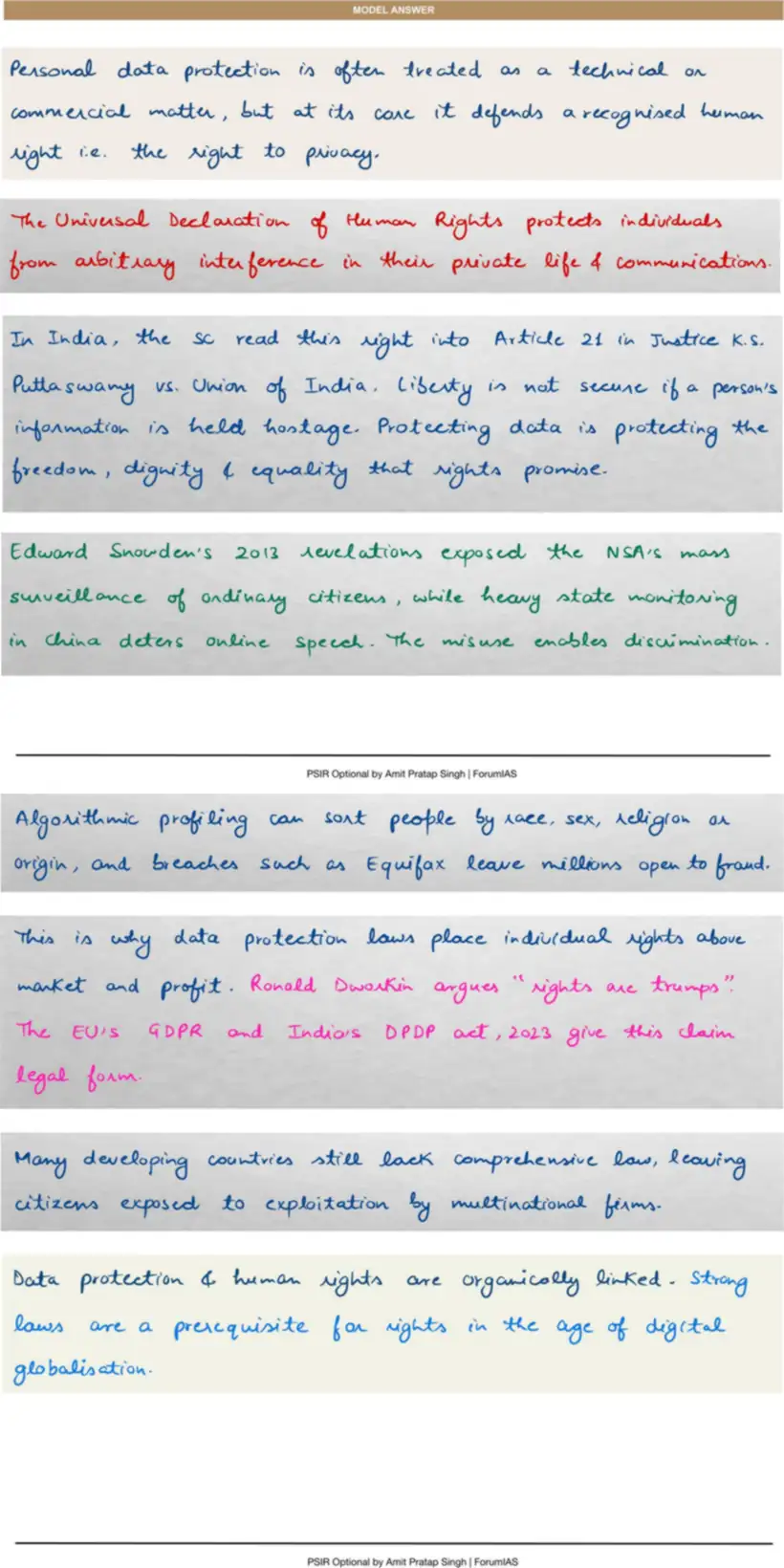 Handwritten model answer — UPSC PSIR 2019, Contemporary Global Concerns — II