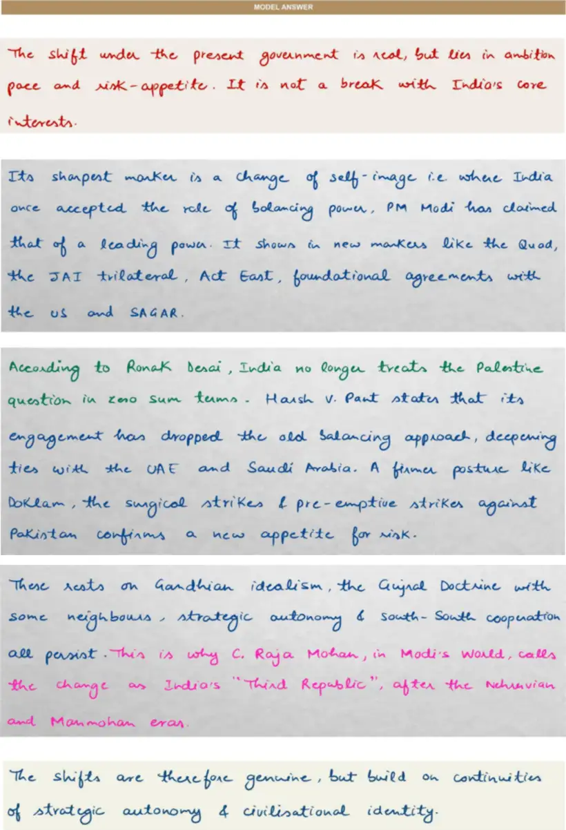 Handwritten model answer — UPSC PSIR 2013, Indian Foreign Policy: Determinants & Institutions