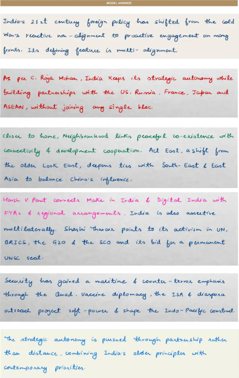 Handwritten model answer — UPSC PSIR 2023, Indian Foreign Policy: Determinants & Institutions