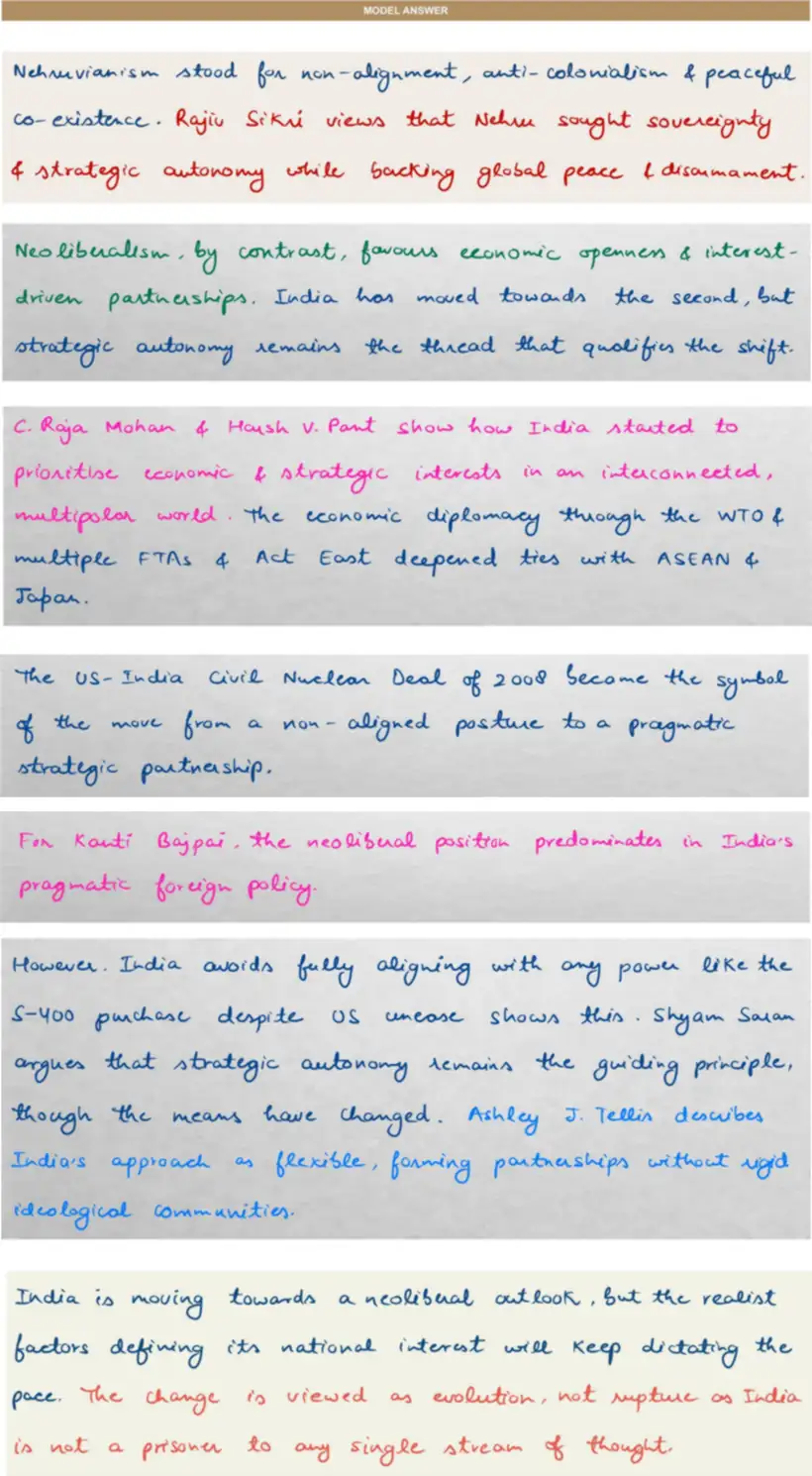 Handwritten model answer — UPSC PSIR 2024, Indian Foreign Policy: Determinants & Institutions