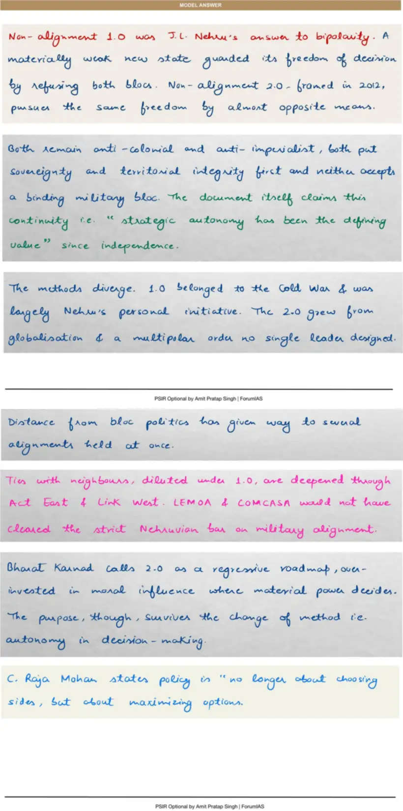 Handwritten model answer — UPSC PSIR 2019, India & the Non-Aligned Movement