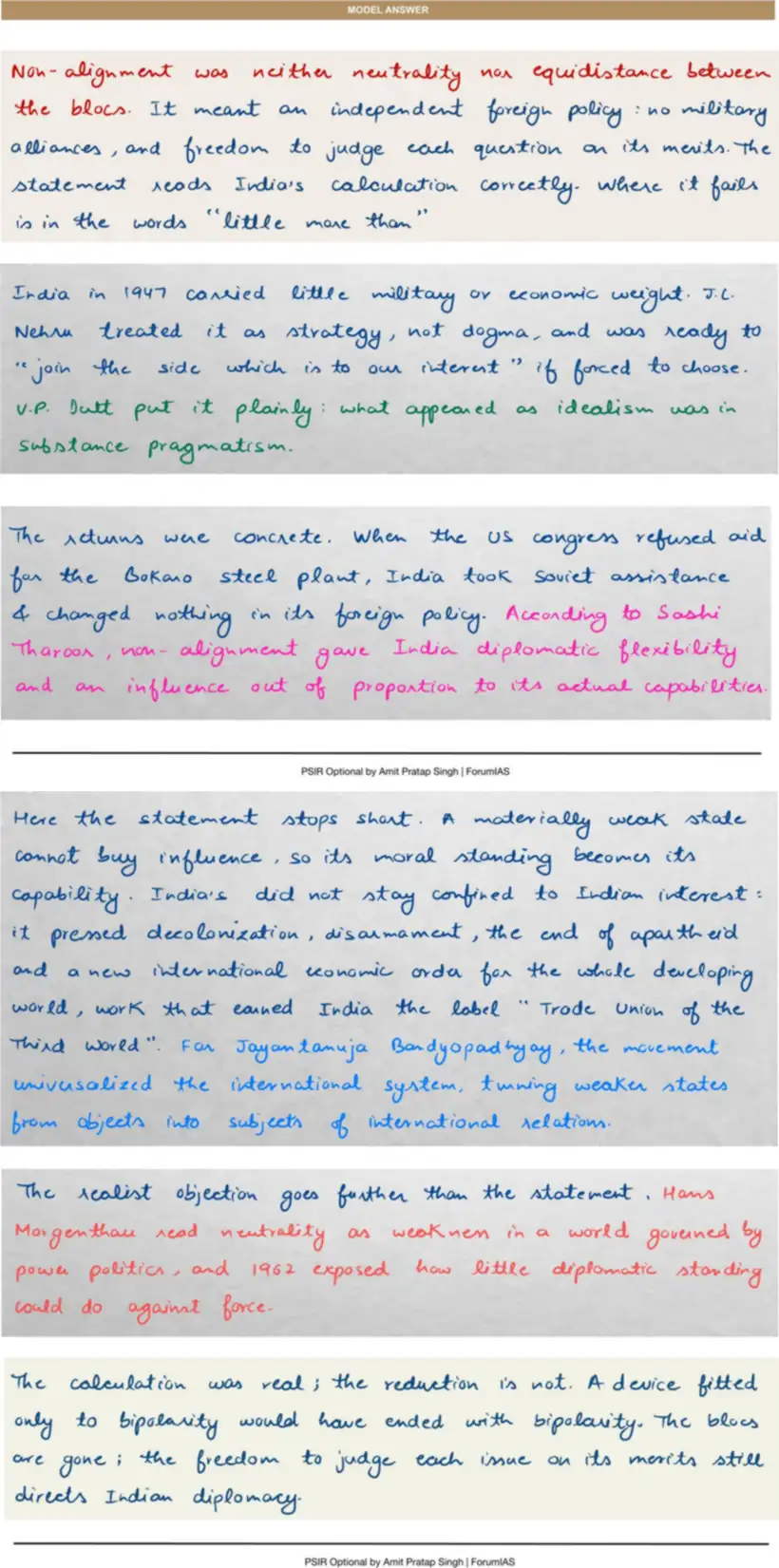 Handwritten model answer — UPSC PSIR 2021, India & the Non-Aligned Movement