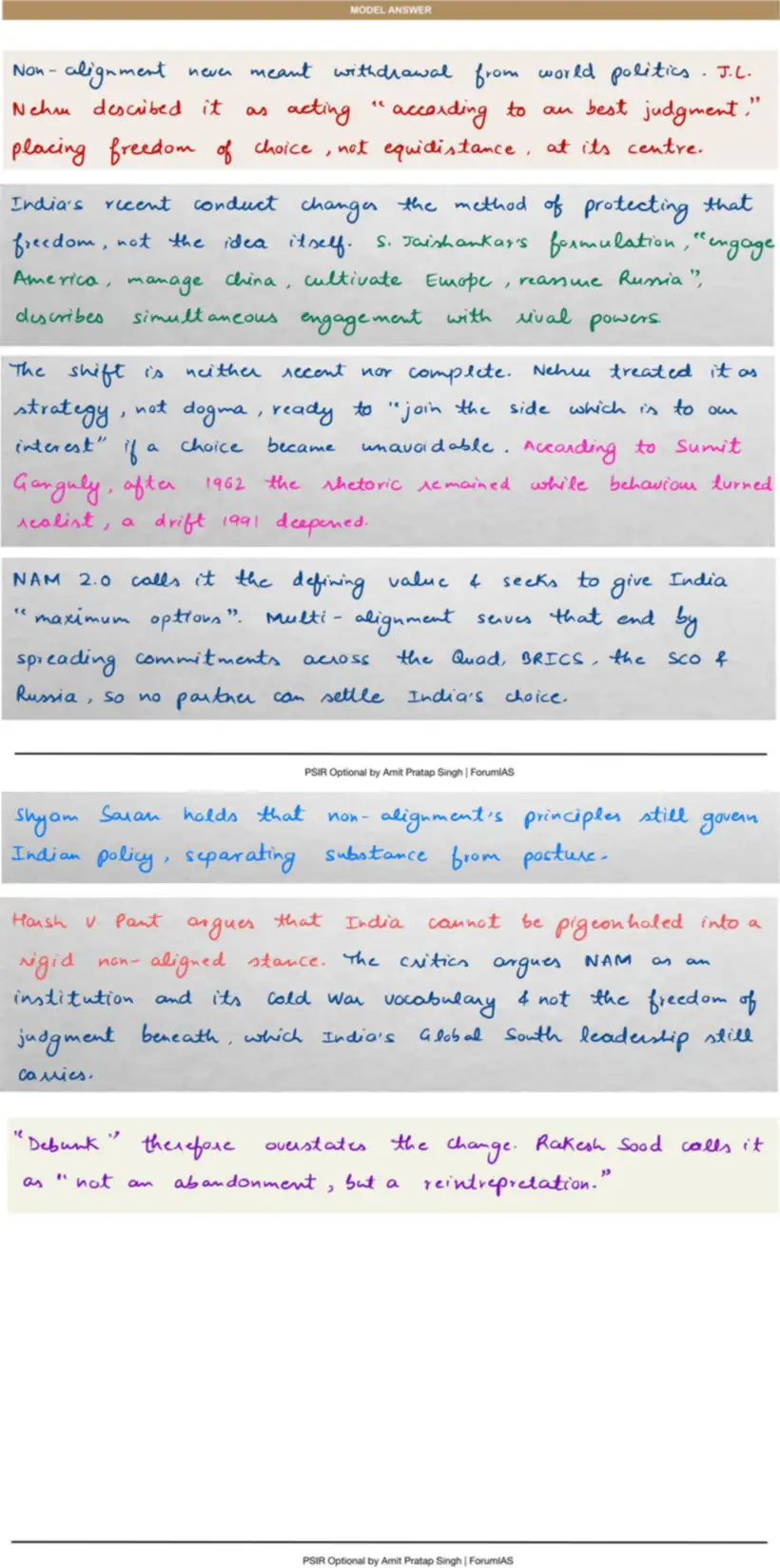 Handwritten model answer — UPSC PSIR 2024, India & the Non-Aligned Movement