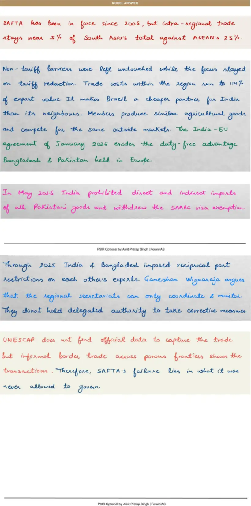 Handwritten model answer — UPSC PSIR 2017, South Asia: Regionalism, SAARC & BIMSTEC